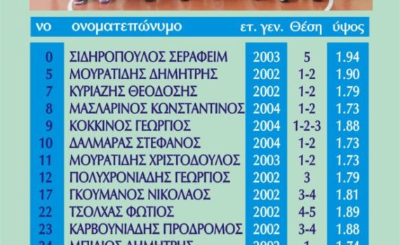 paidiko 17 18 entipo ΑΟΕΑ 615x1024